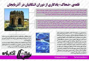 قلعه «ضحاک» یادگاری از دوران اشکانیان  در آذربایجان