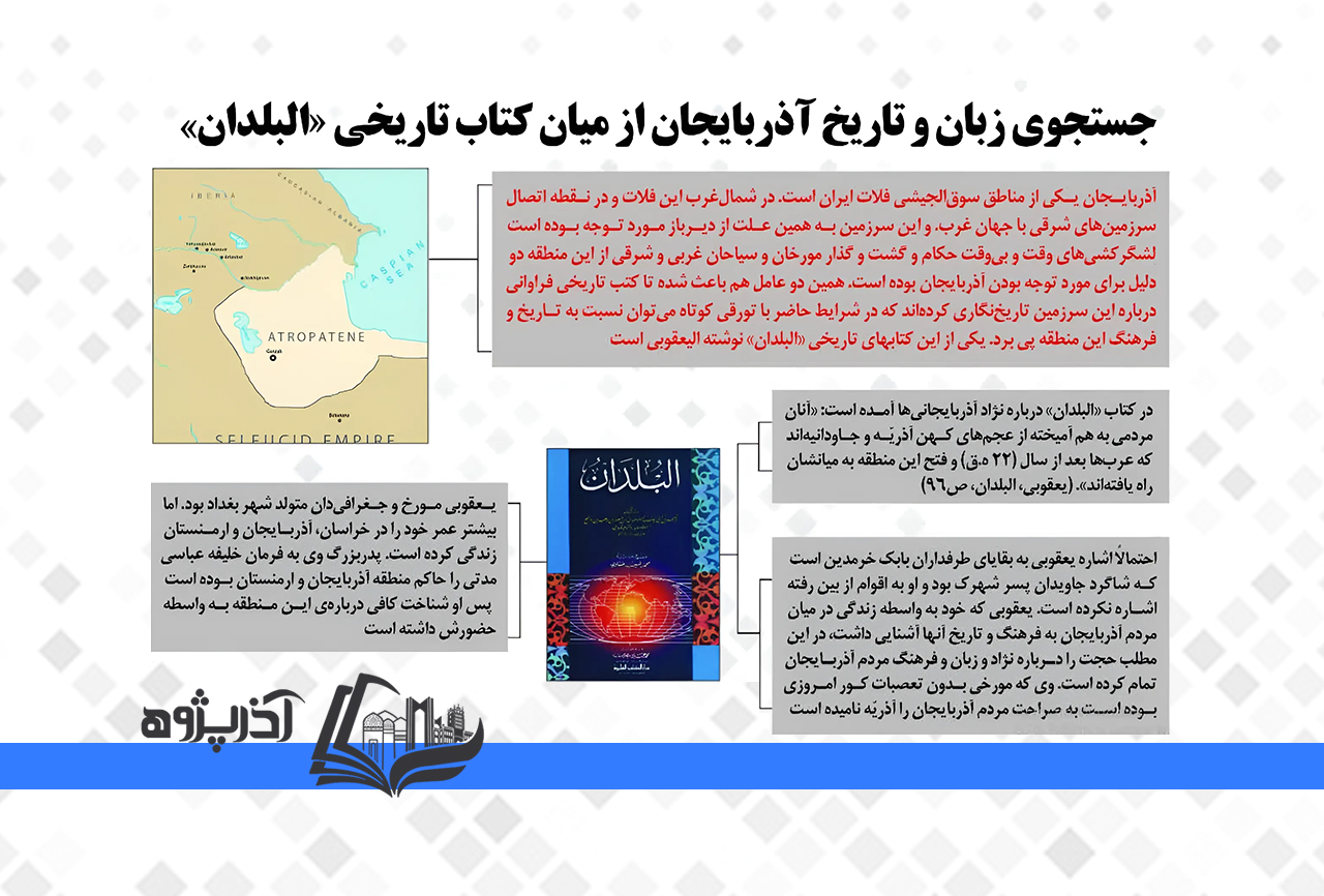 جستجو زبان و تاریخ آذربایجان از میان کتاب تاریخی البلدان