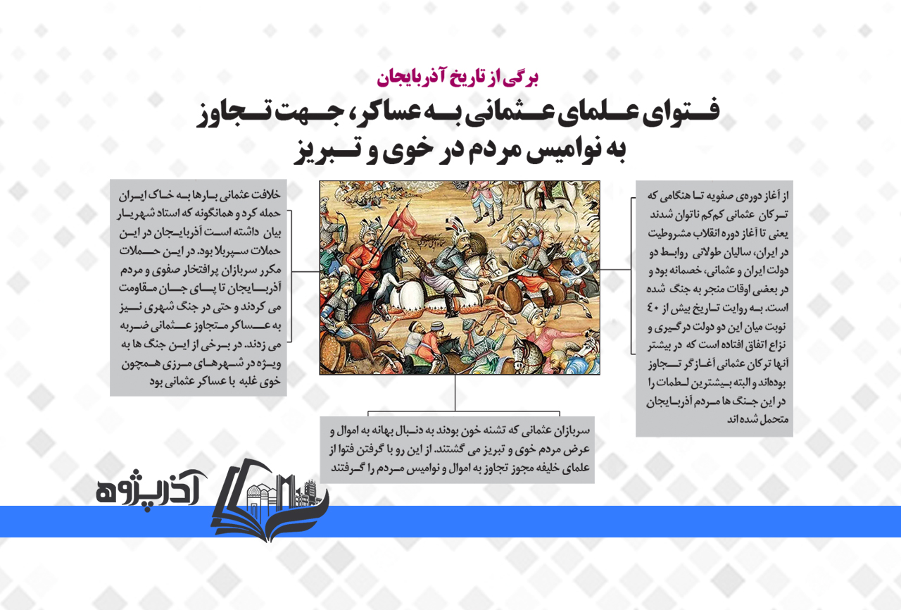 تجاوز به نوامیس مردم خوی و تبریز توسط ارتش عثمانی